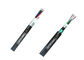 Single Mode And Multimode Fiber Optic Cable, self-supporting aerial optical fiber cable