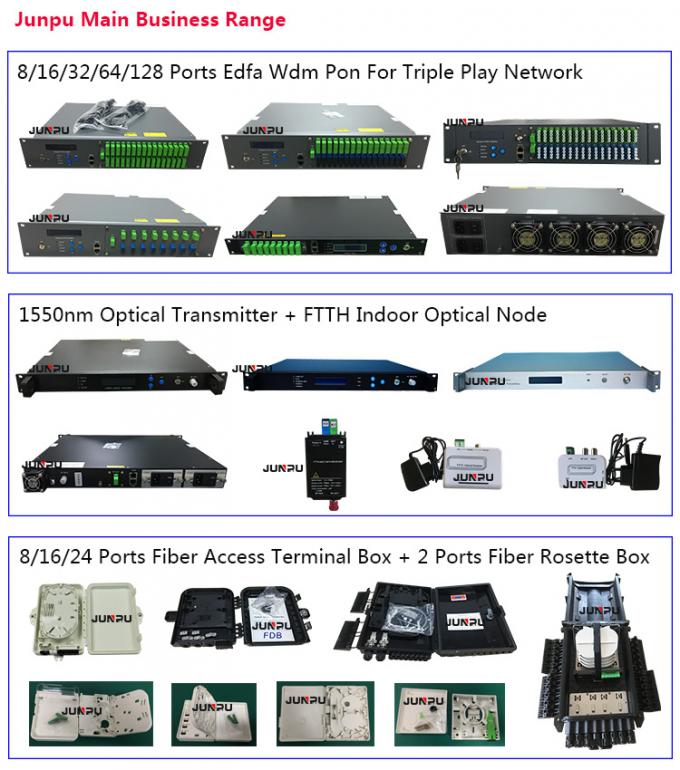 32 Outputs 1550 FTTH Gpon EDFA WDM เครื่องขยายเสียงแสง 20dBm -10 ~ + 10dbm 8