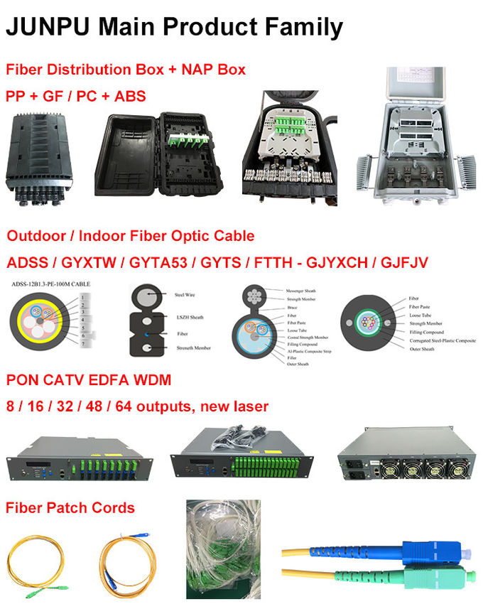 โรงงานผู้ผลิต Outdoor 2 Cores-144 Cores FTTH ADSS Fiber Optic Drop Cable 6